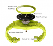 watch_tutorial_labeled